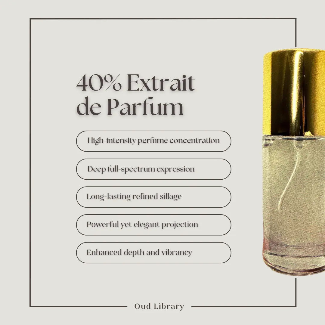 40 percent Extrait de Parfum concentration benefits by Oud Library